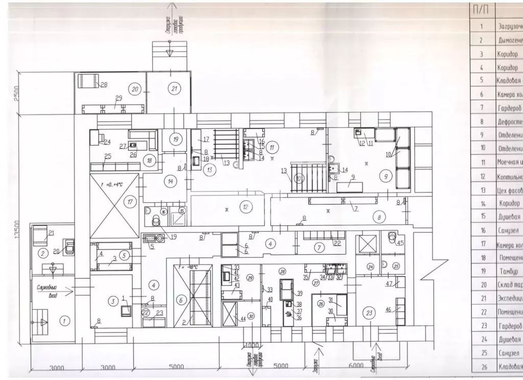 Производственное помещение в Омская область, Марьяновский район, с. ... - Фото 2
