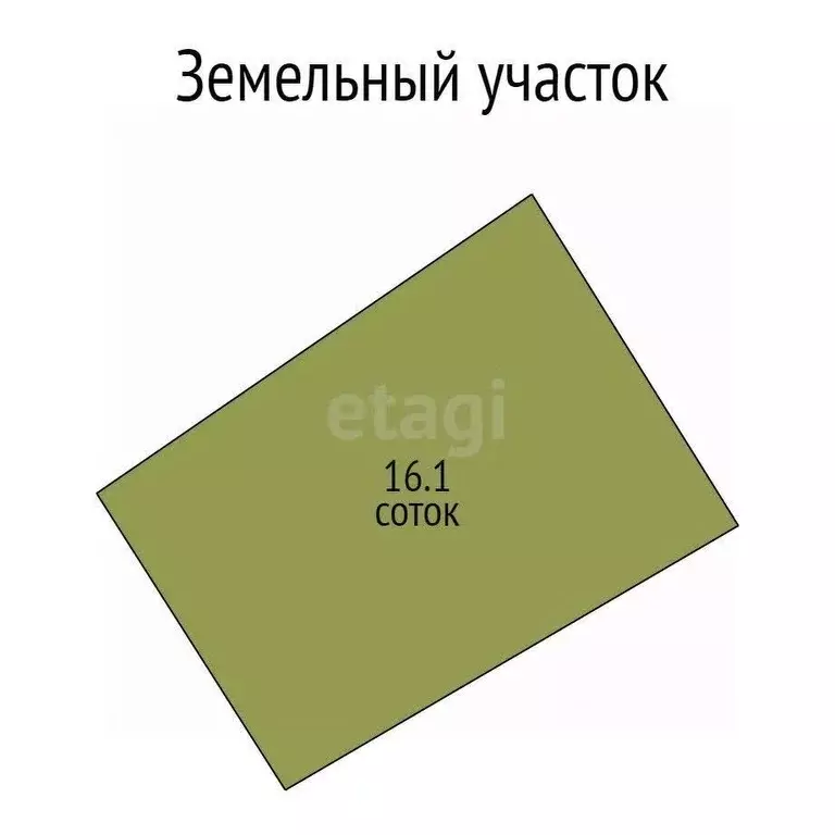 Участок в Белгородская область, Белгородский муниципальный округ, ... - Фото 2