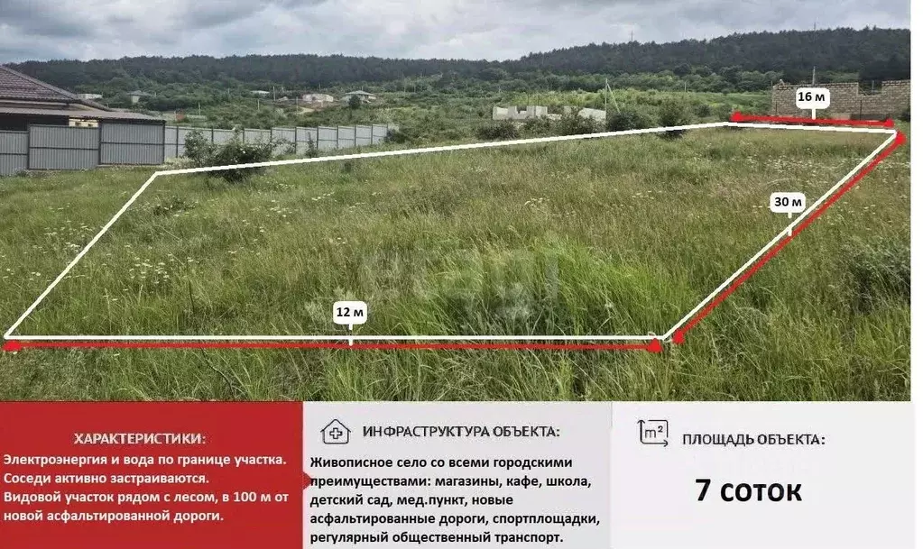 Участок в Крым, Симферопольский район, Трудовское с/пос, с. Денисовка ... - Фото 0