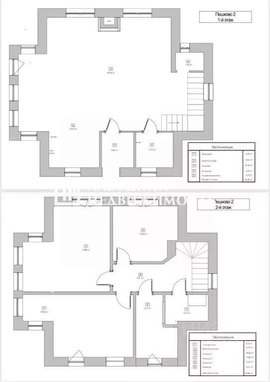 Коттедж в Московская область, Богородский городской округ, д. Пешково ... - Фото 2