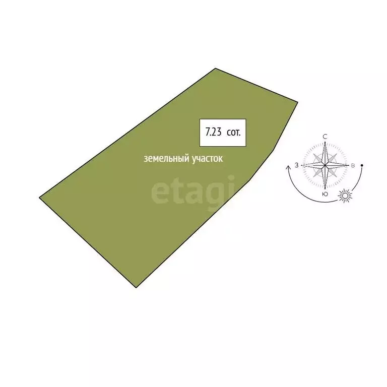 Дом в село Петрокаменское, Кооперативная улица (30 м) - Фото 1