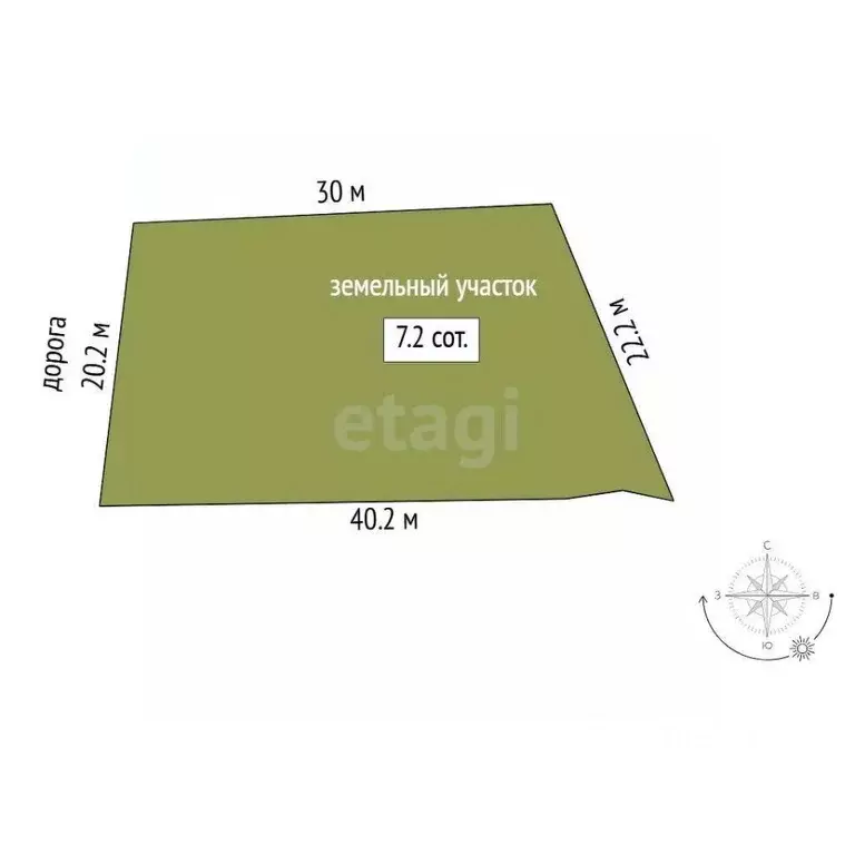 Участок в Тюменская область, Тюмень Ивушка садовое товарищество, ул. ... - Фото 1