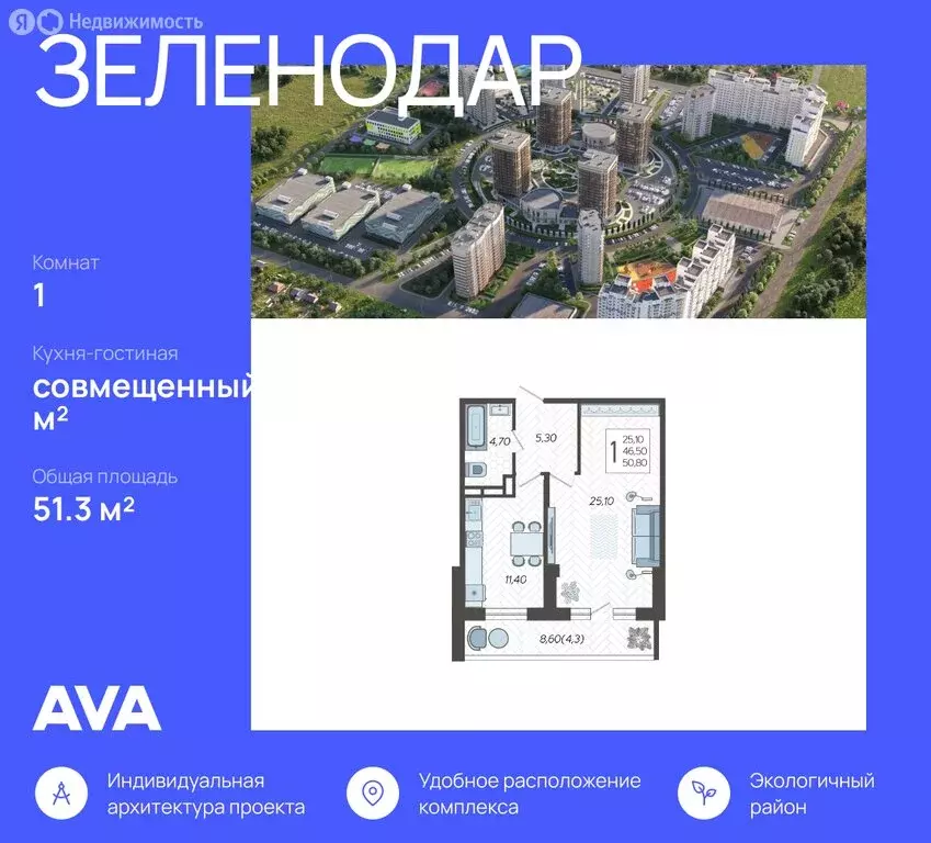 1-комнатная квартира: Краснодар, жилой комплекс Зеленодар, улица ... - Фото 1