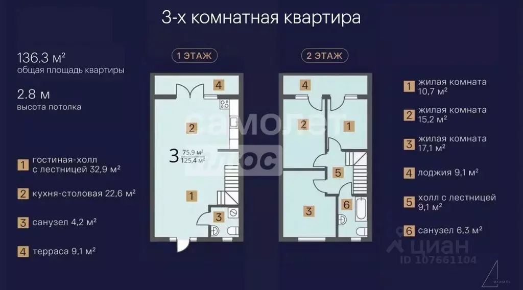 Таунхаус в Липецкая область, Липецкий муниципальный округ, с. Ситовка  ... - Фото 2