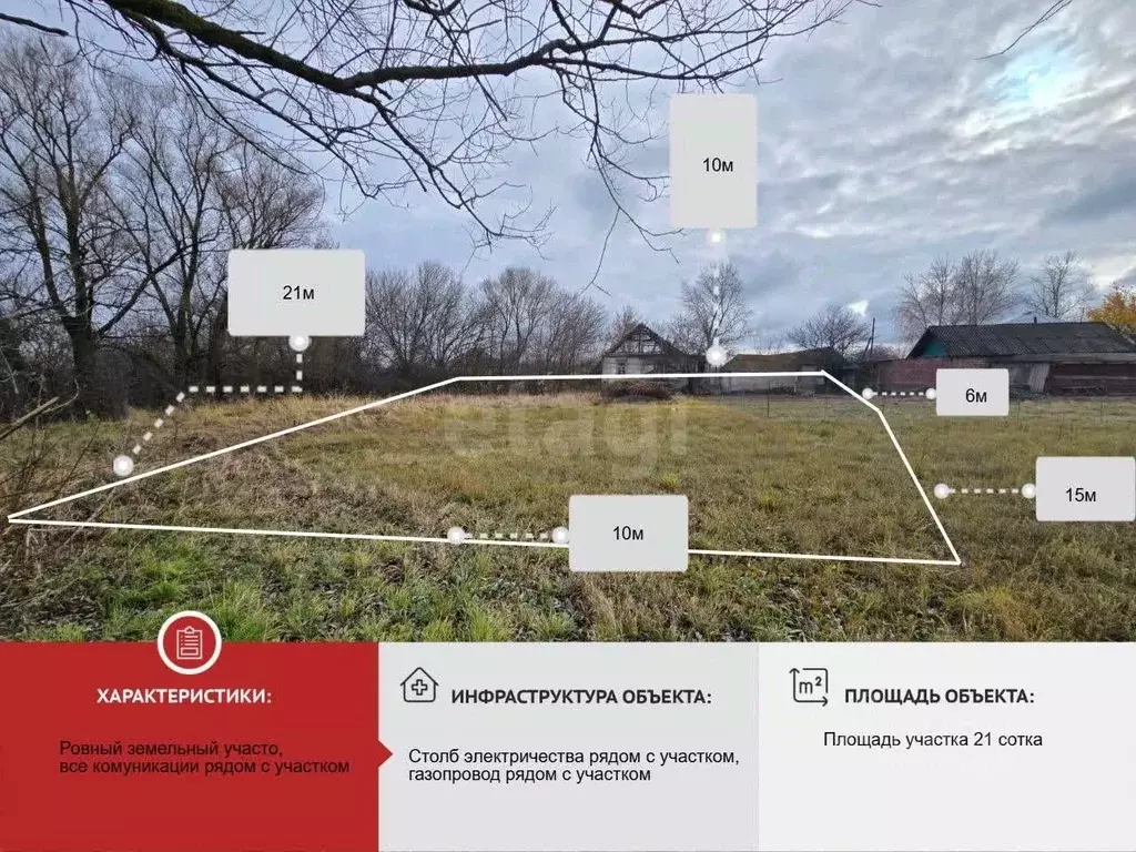 Участок в Белгородская область, Валуйский муниципальный округ, с. ... - Фото 2