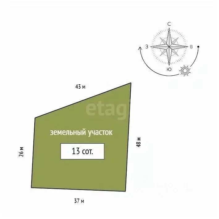 Участок в Красноярский край, Емельяновский муниципальный округ, ... - Фото 2