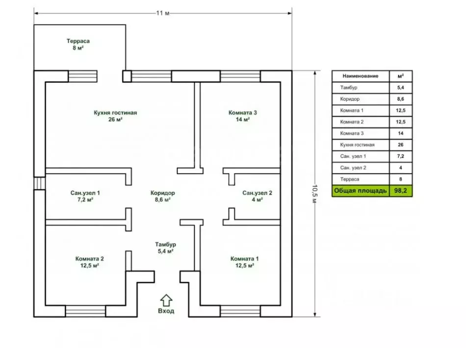 Дом в Оренбургская область, Оренбургский район, Ивановский сельсовет, ... - Фото 2