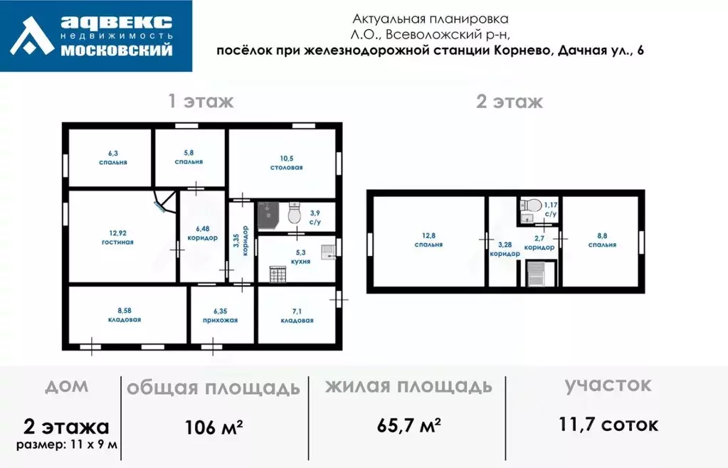 Дом в Ленинградская область, Всеволожский район, Романовское с/пос, ... - Фото 2