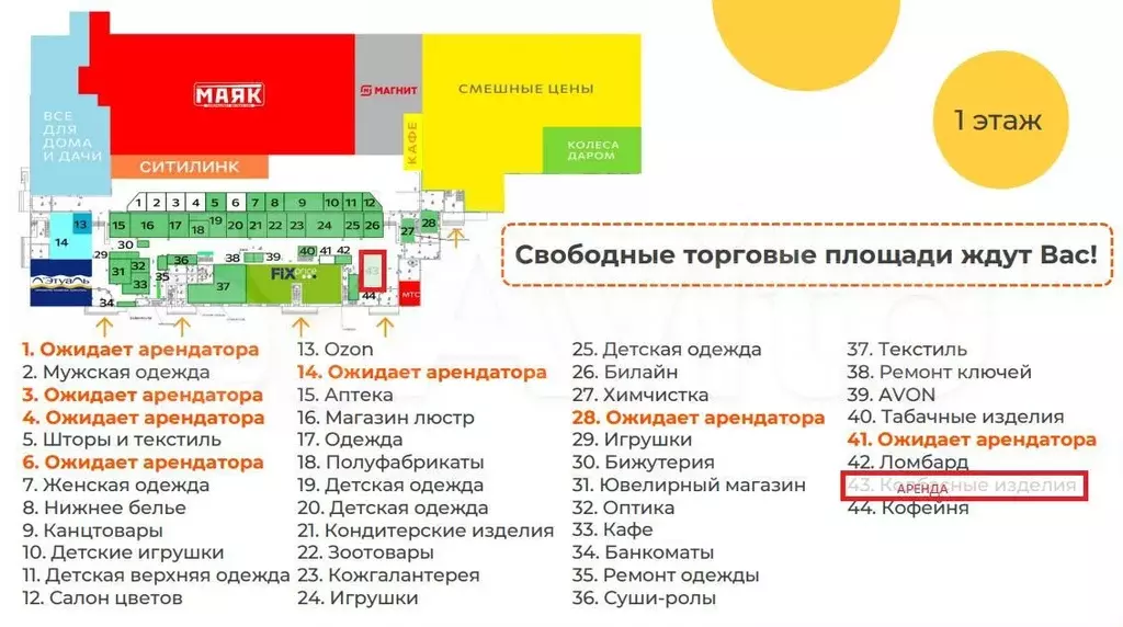 Торговая площадь в ТЦ Солнечный Кузнецк, 50 м - Фото 0