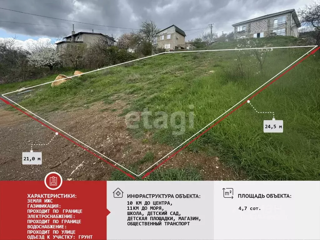 Участок в Крым, Алушта муниципальный округ, с. Верхняя Кутузовка  ... - Фото 1