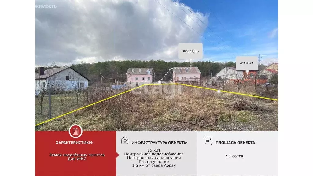 Участок в село Абрау-Дюрсо, Морстроевская улица (7.7 м) - Фото 0