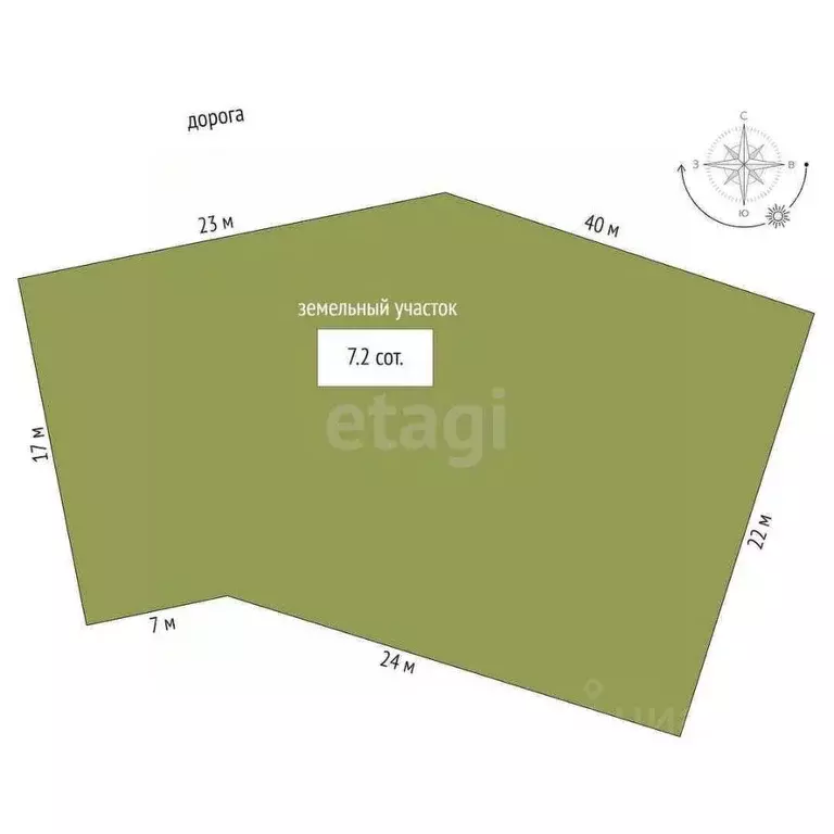 Участок в Крым, Алушта муниципальный округ, пос. Семидворье, Надежда ... - Фото 2