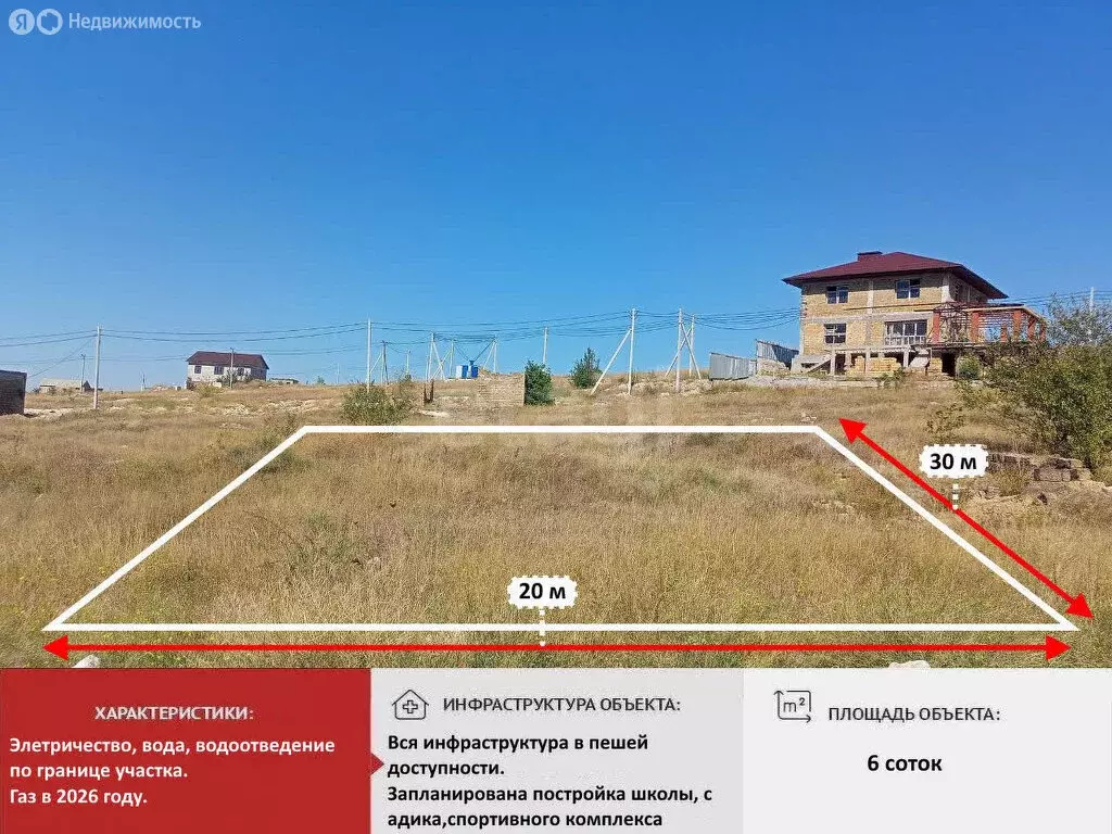 Участок в Симферополь, улица Валентины Гризодубовой (6 м) - Фото 2