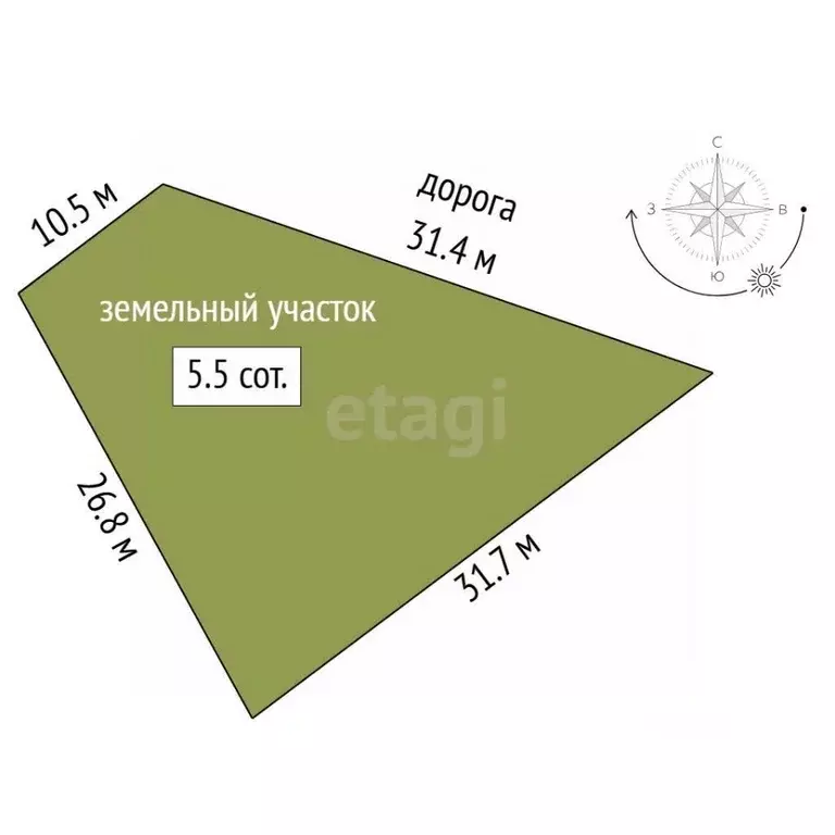 Участок в Севастополь ул. Синопская (5.5 сот.) - Фото 2