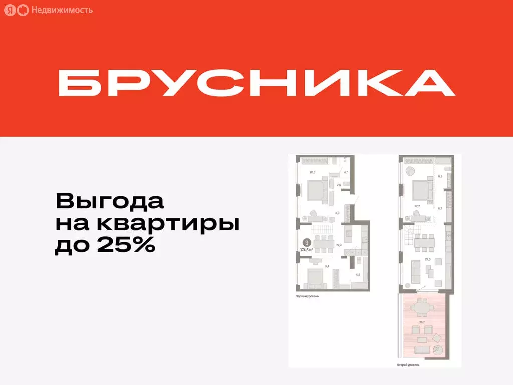 3-комнатная квартира: Тюмень, жилой комплекс На Минской (174.55 м) - Фото 0