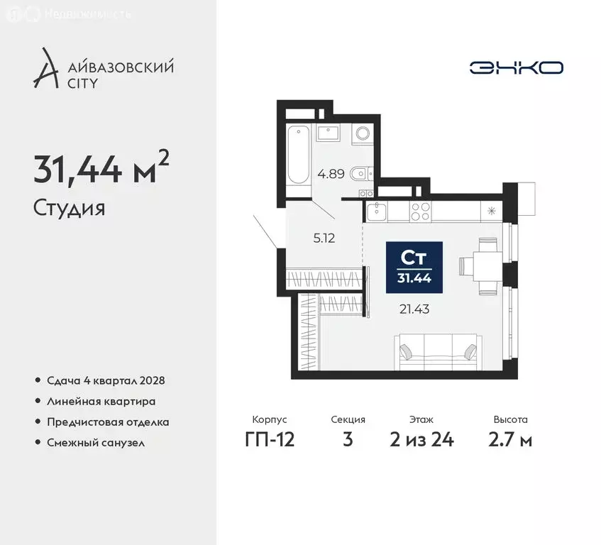 Квартира-студия: Тюмень, ЖК Айвазовский Сити (31.44 м) - Фото 1