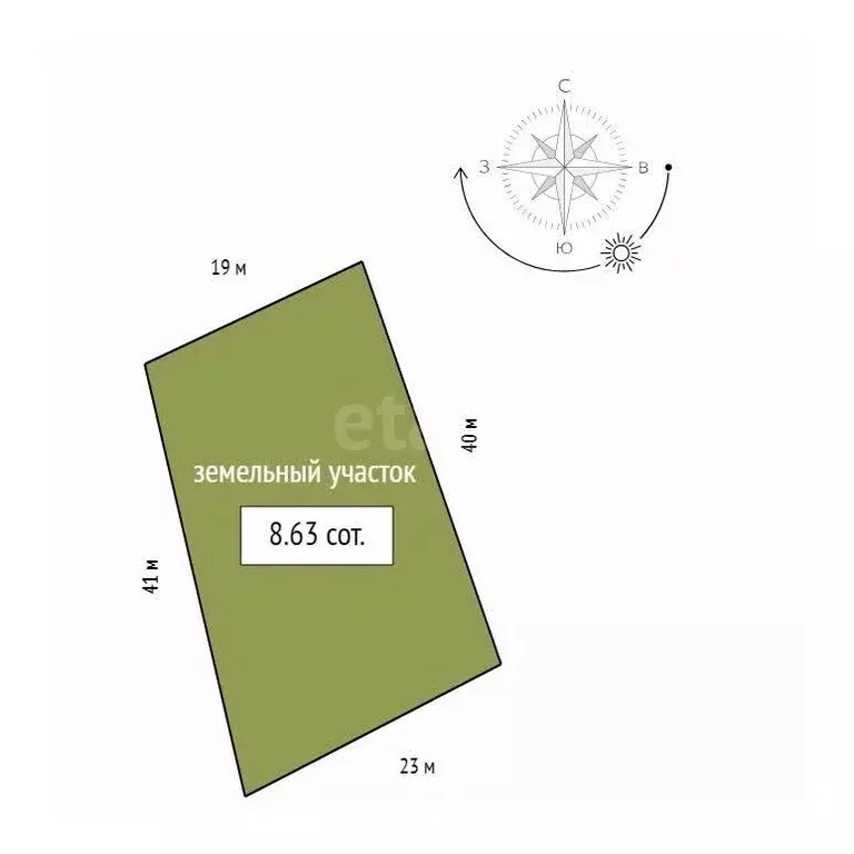 Дом в Красноярский край, Емельяновский муниципальный округ, ... - Фото 2