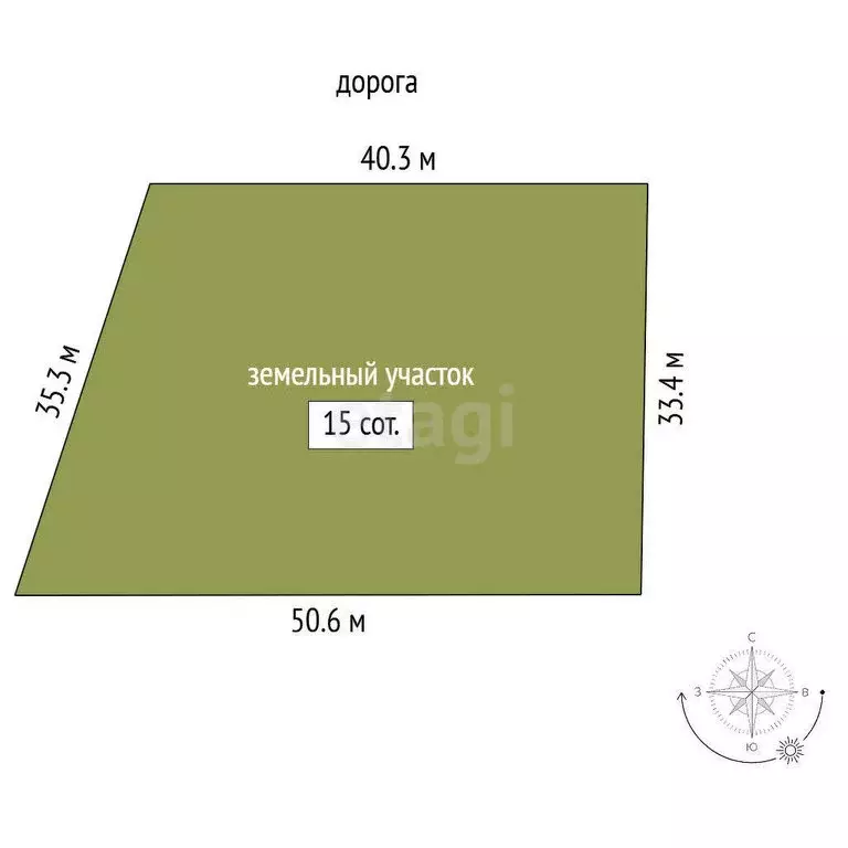 Участок в Челябинская область, Чебаркульский муниципальный округ, ... - Фото 1