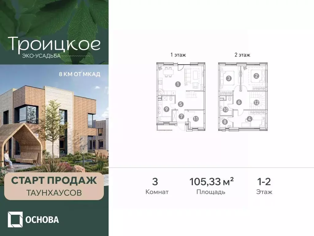 Таунхаус в Московская область, Мытищи городской округ, с. Троицкое  ... - Фото 1