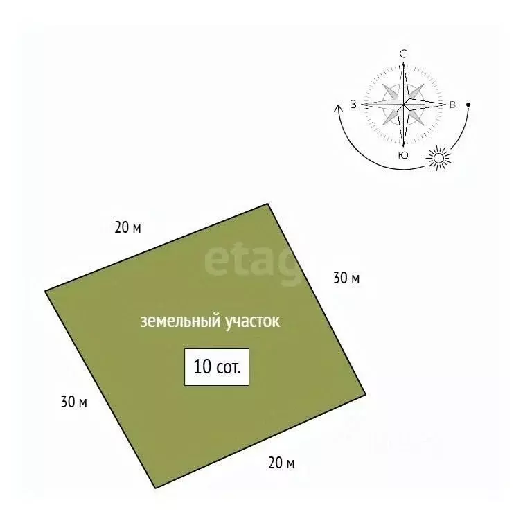 Дом в Красноярский край, Емельяновский муниципальный округ, ... - Фото 2