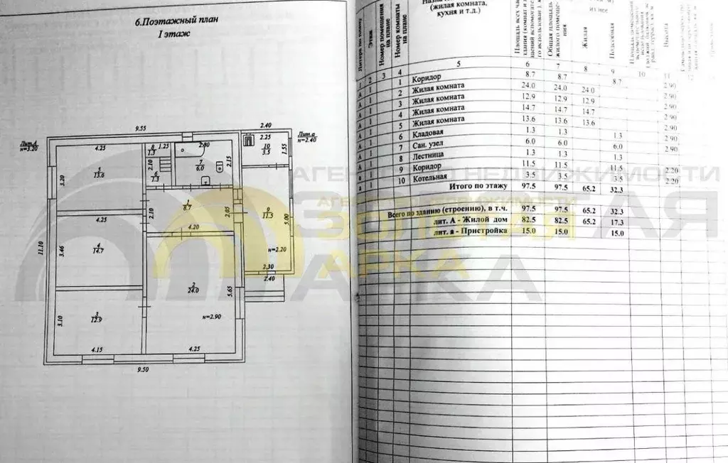 Дом, 97.5 м - Фото 1