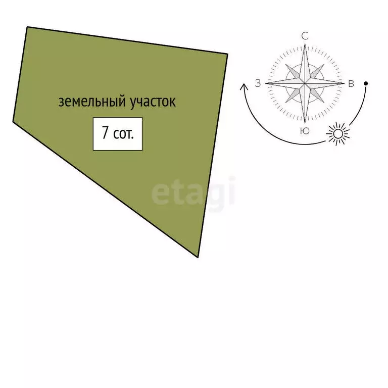 Дом в городской посёлок Ульяновка, коттеджный посёлок Ульяновка, ... - Фото 2