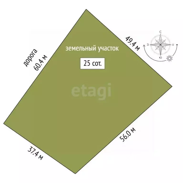 Участок в Крым, Алушта муниципальный округ, с. Рыбачье  (25.0 сот.) - Фото 1