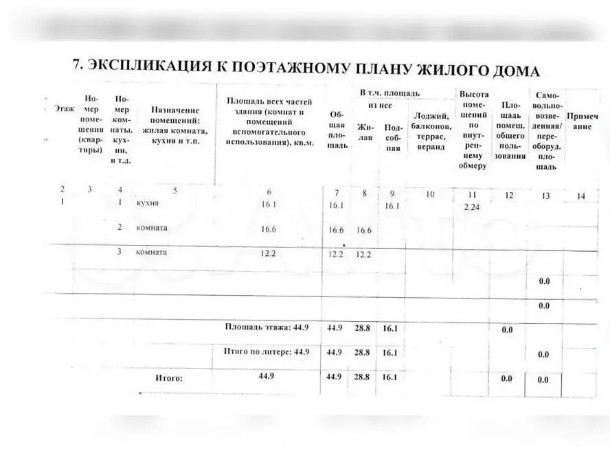 Коттедж 44,9 м на участке 15,3 сот. - Фото 0
