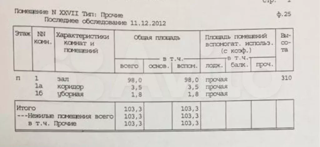 Сдам помещение свободного назначения, 103.3 м - Фото 0