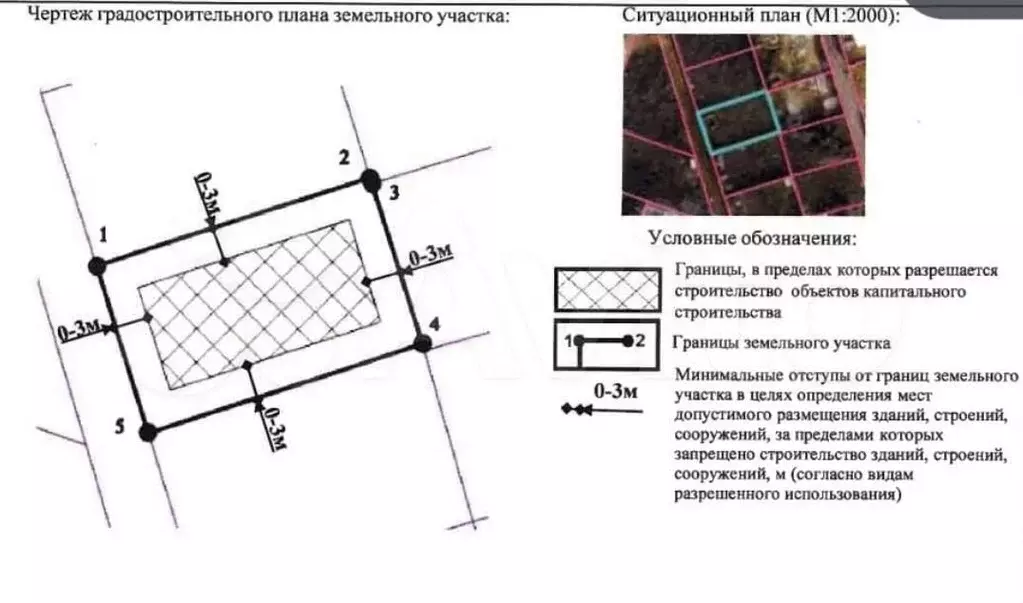 Участок 4 сот. (СНТ, ДНП) - Фото 0
