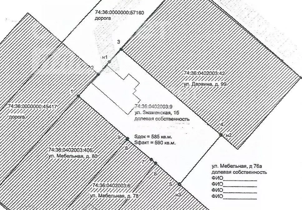 Участок в Челябинская область, Челябинск Знаменская ул., 1Б (5.85 ... - Фото 1