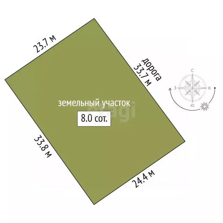 Участок в Краснодарский край, Новороссийск Родничок СНТ,  (8.04 сот.) - Фото 2