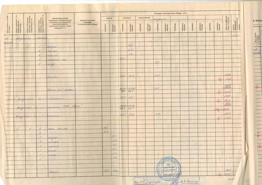 Помещение свободного назначения в Мурманская область, пос. Видяево ул. ... - Фото 2