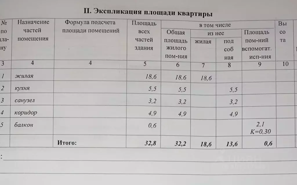 1-к кв. Московская область, Красногорск ул. Кирова, 2 (33.0 м) - Фото 0