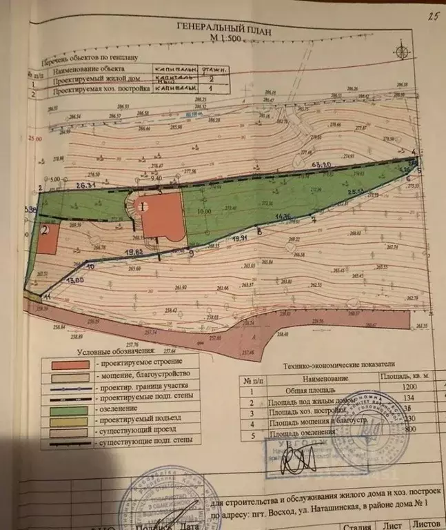 Участок в Крым, Ялта муниципальный округ, Восход пгт ул. Наташинская, ... - Фото 1