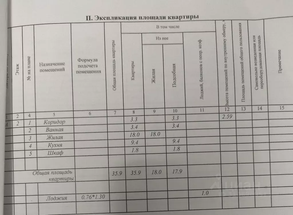 1-к кв. Ивановская область, Иваново Пролетарская ул., 8 (36.0 м) - Фото 1