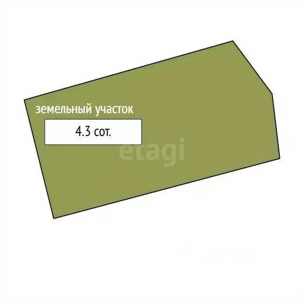 Участок в Нижегородская область, Нижний Новгород Победа СНТ, 41 (4.7 ... - Фото 2