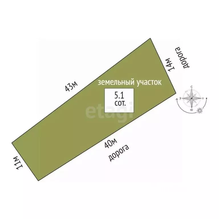 Участок в Краснодарский край, Новороссийск городской округ, с. Мысхако ... - Фото 2