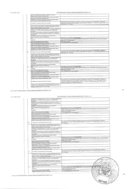 Помещение свободного назначения в Тюменская область, Тюмень ул. 50 лет ... - Фото 2