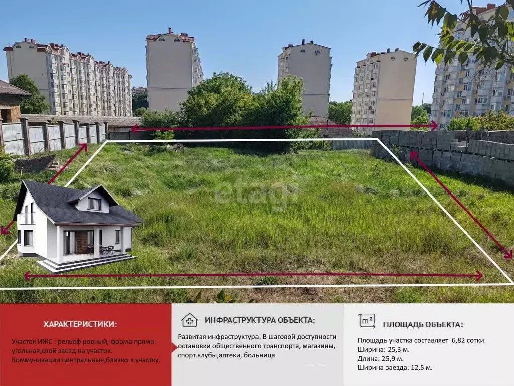 Участок в Крым, Симферополь ул. Веры Роик (6.8 сот.) - Фото 0