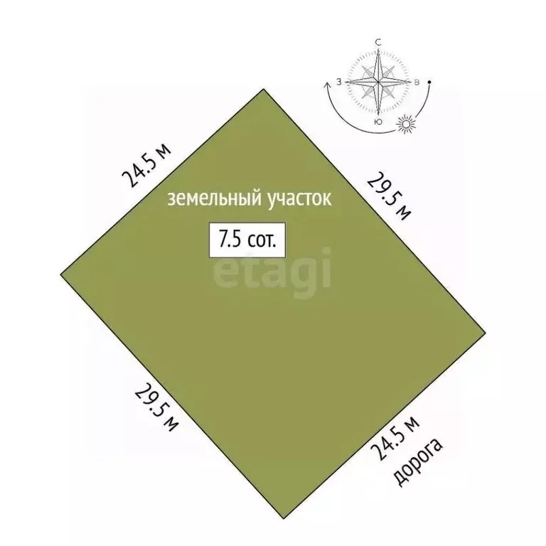 Участок в Тамбовская область, Тамбовский муниципальный округ, с. ... - Фото 2