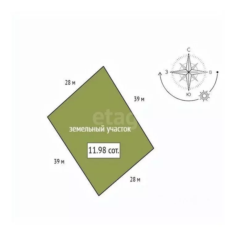 Участок в Красноярский край, Шарыповский муниципальный округ, д. ... - Фото 2