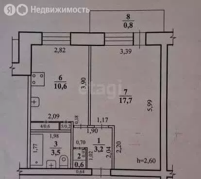 1-комнатная квартира: Чита, микрорайон Геофизический, 6 (36.4 м) - Фото 1