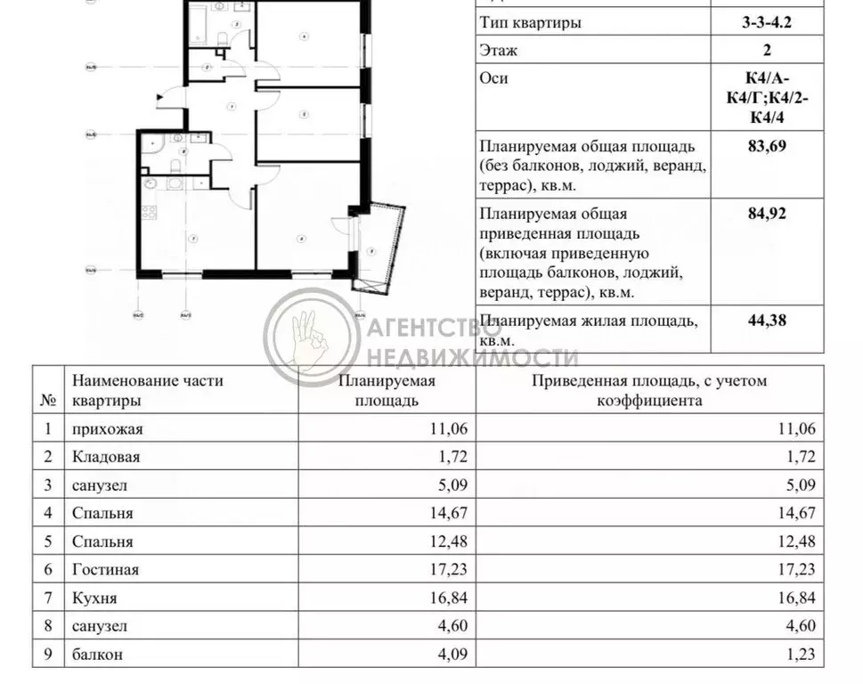 3-комнатная квартира: Казань, ЖК Счастье в Казани (84.92 м) - Фото 1