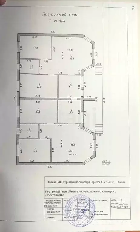 Таунхаус в Краснодарский край, Анапа муниципальный округ, Анапская ... - Фото 1