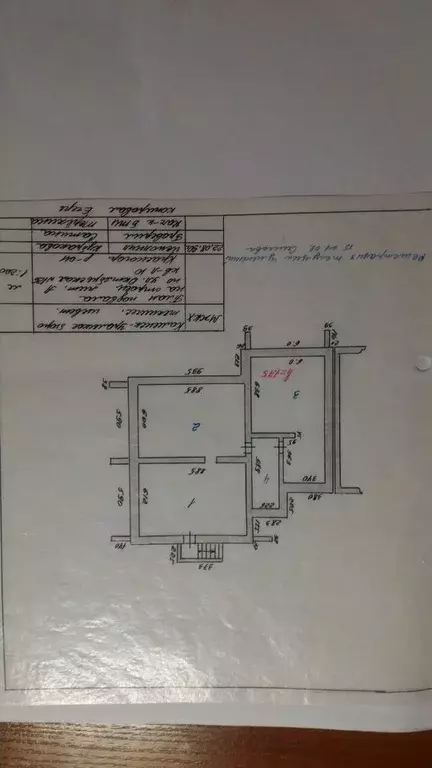 Помещение свободного назначения в Свердловская область, ... - Фото 1
