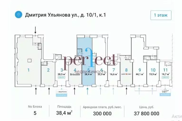 Торговая площадь в Москва ул. Дмитрия Ульянова, 10/1К1 (38 м) - Фото 2