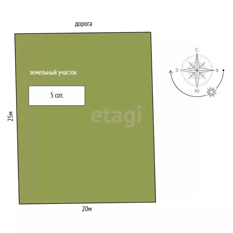 Участок в Краснодарский край, Геленджик городской округ, с. ... - Фото 1