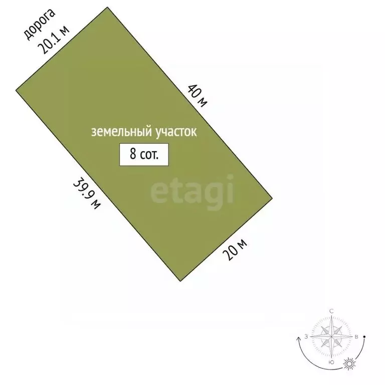 Участок в Крым, Симферопольский район, Молодежное пгт ул. Карасу (8.0 ... - Фото 2