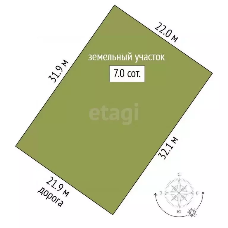 Участок в Костромская область, Кострома Первый кп,  (7.04 сот.) - Фото 1